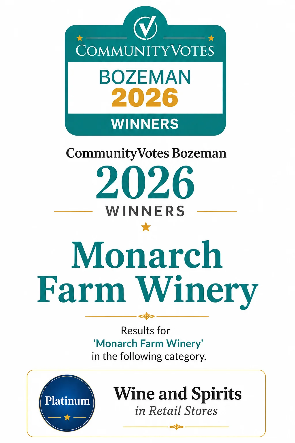 2026 Bozeman Community Votes Winnery