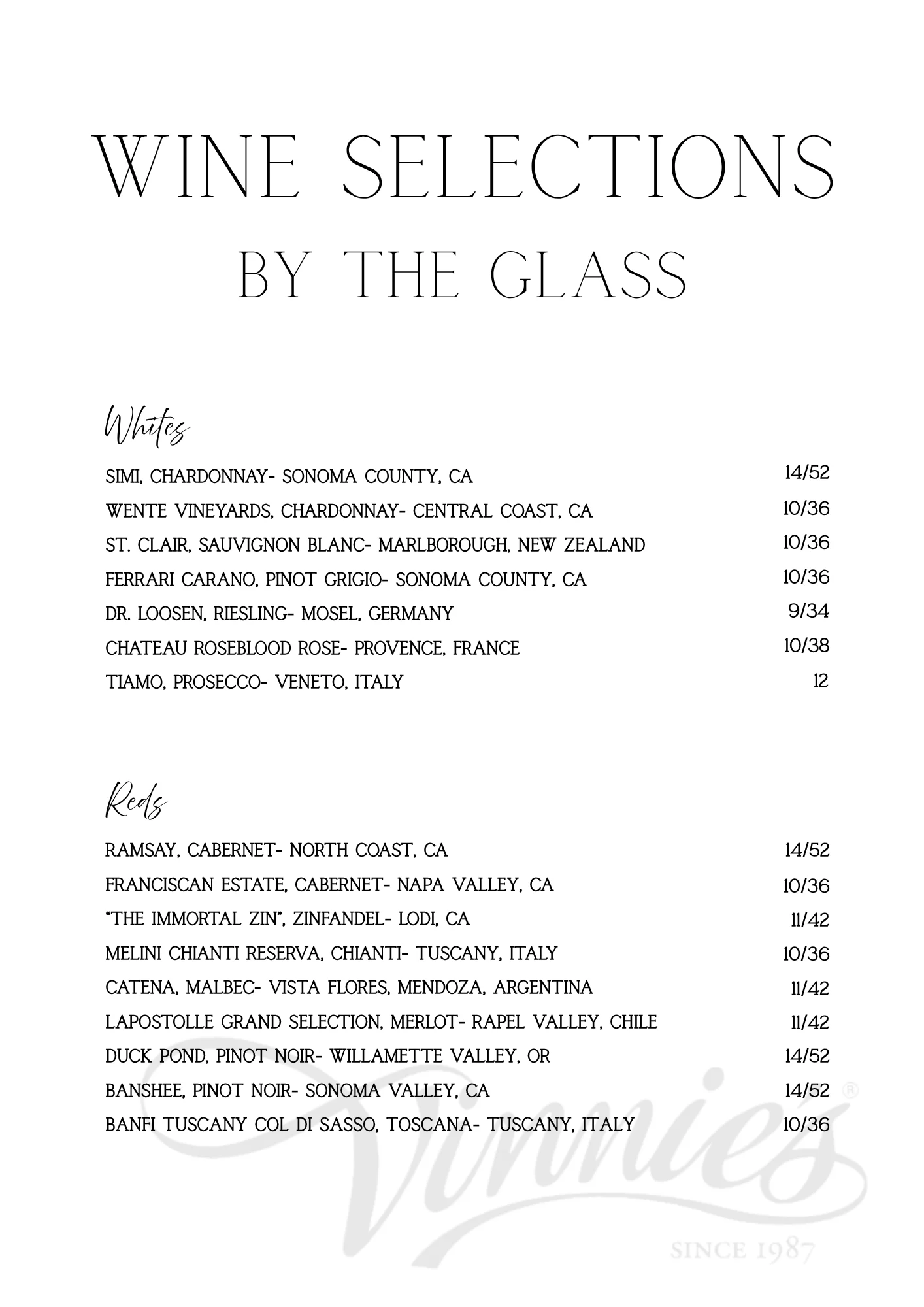 Wine selections by the glass in a restaurant menu