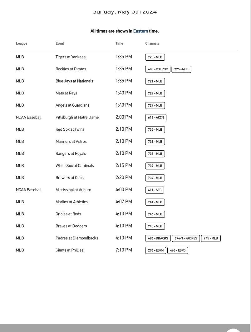 MLB game schedule for May 5, 2024, featuring various matchups