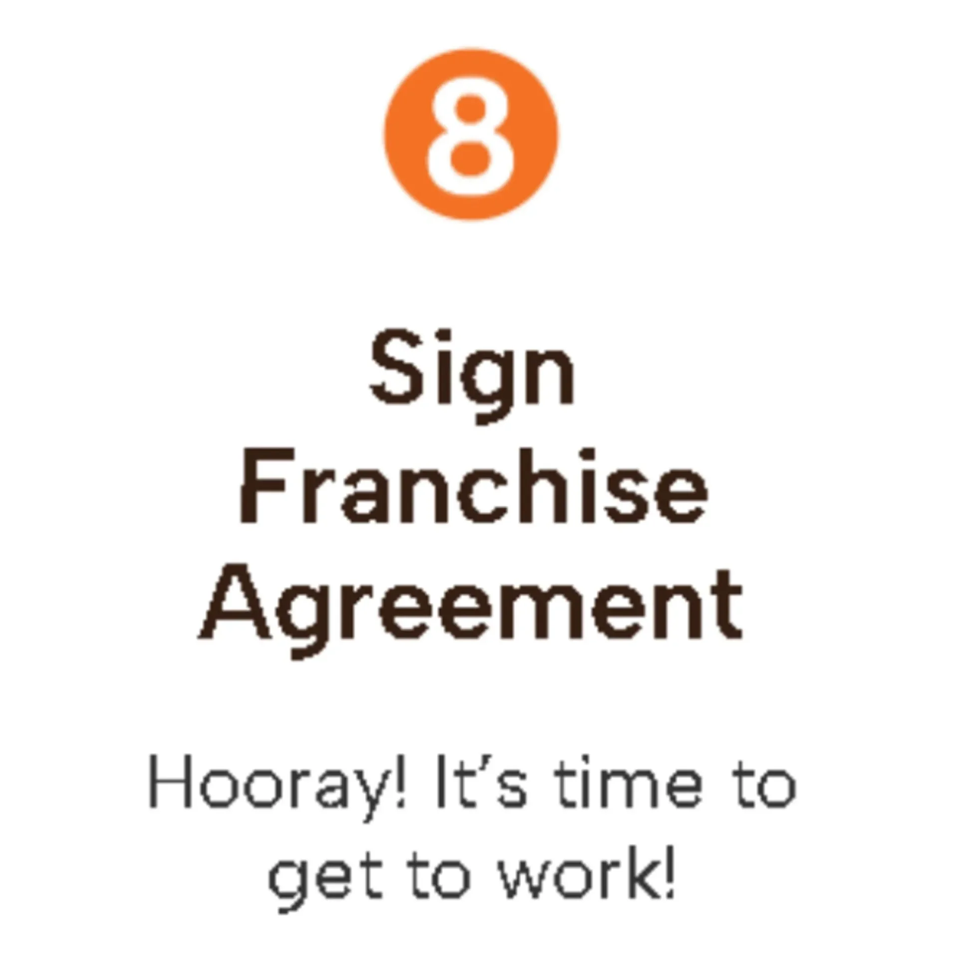 Sign Franchise Agreement