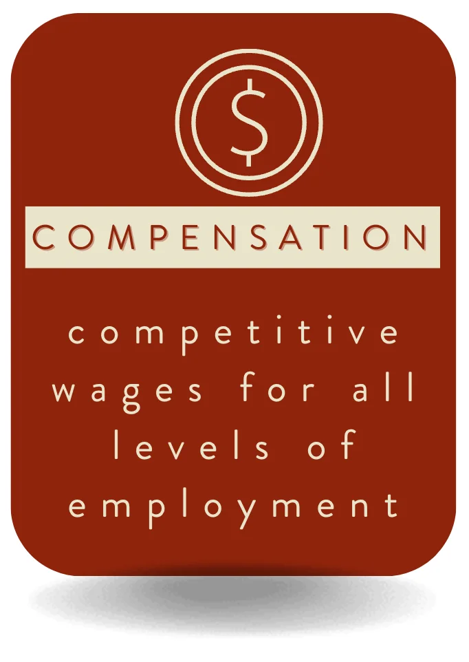 compensation: competitive wages for all levels of employment