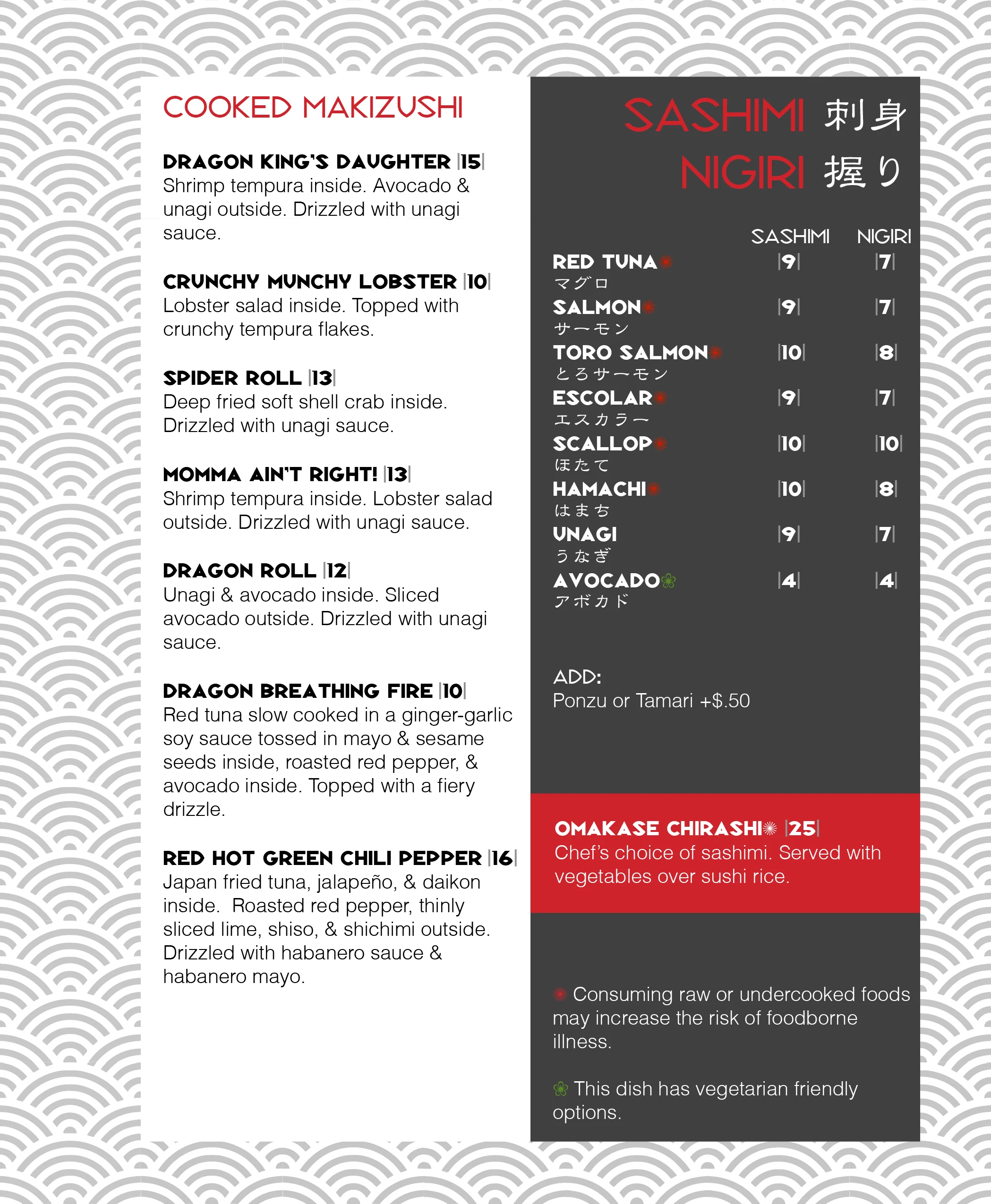 Japanese sushi menu featuring makizushi and sashimi selections