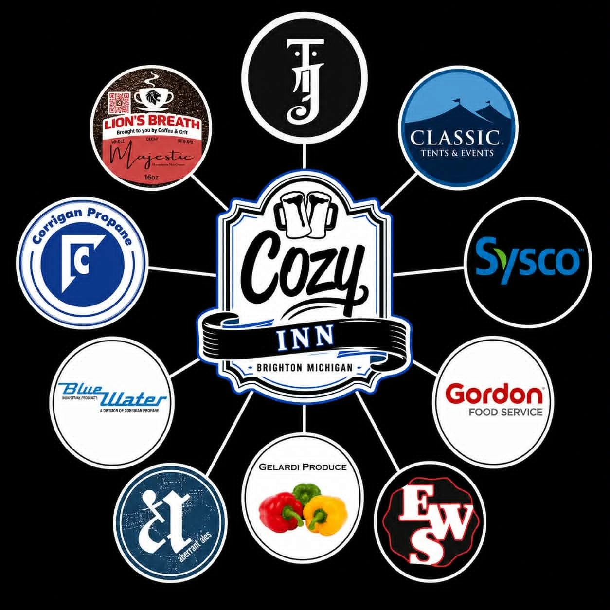 Cozy Inn logo with local business partners in Brighton, Michigan