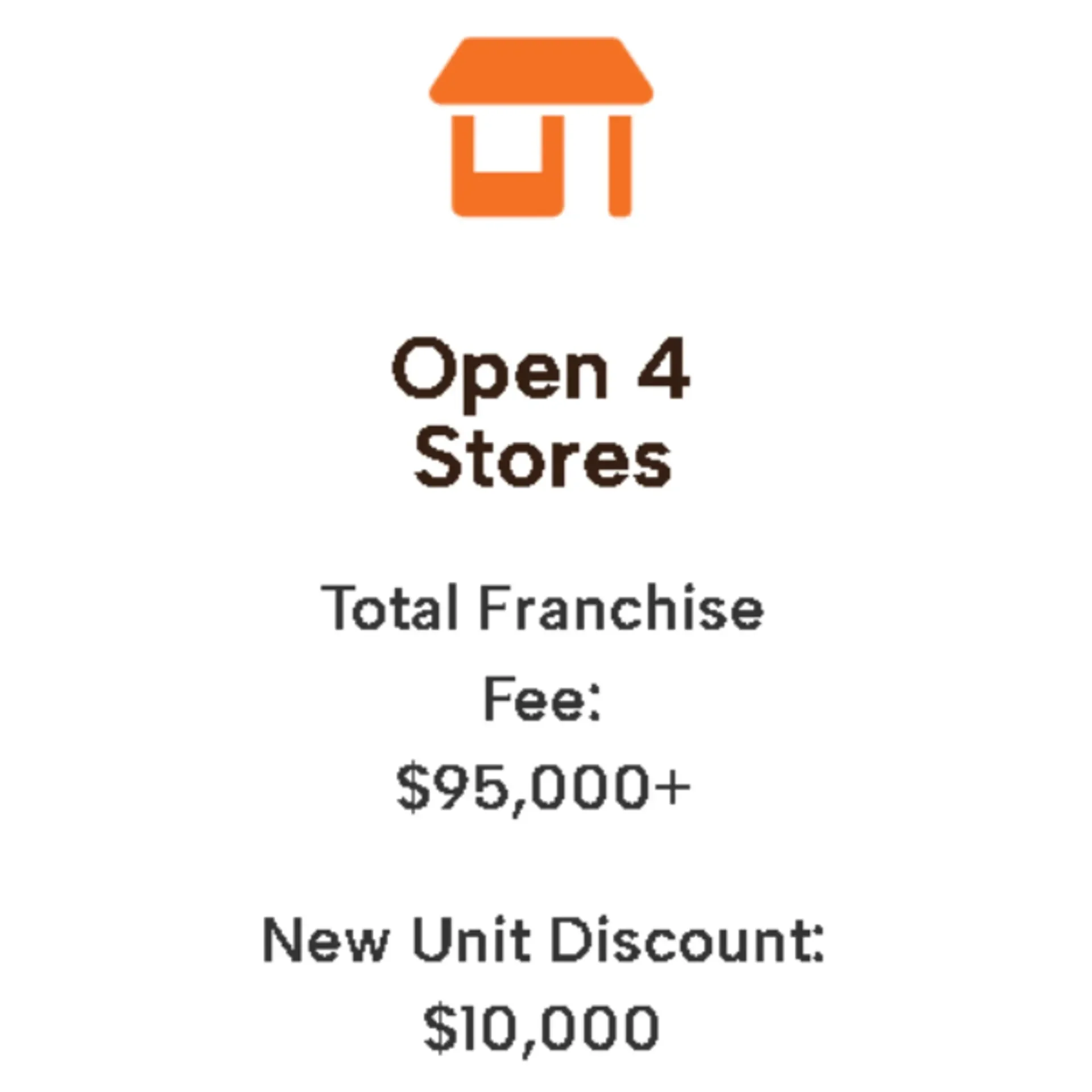 Open 4 Stores