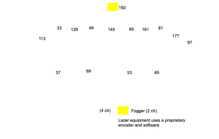 Diagram showing equipment specifications and connections for a restaurant setup.