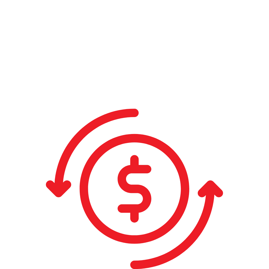 Return on investment