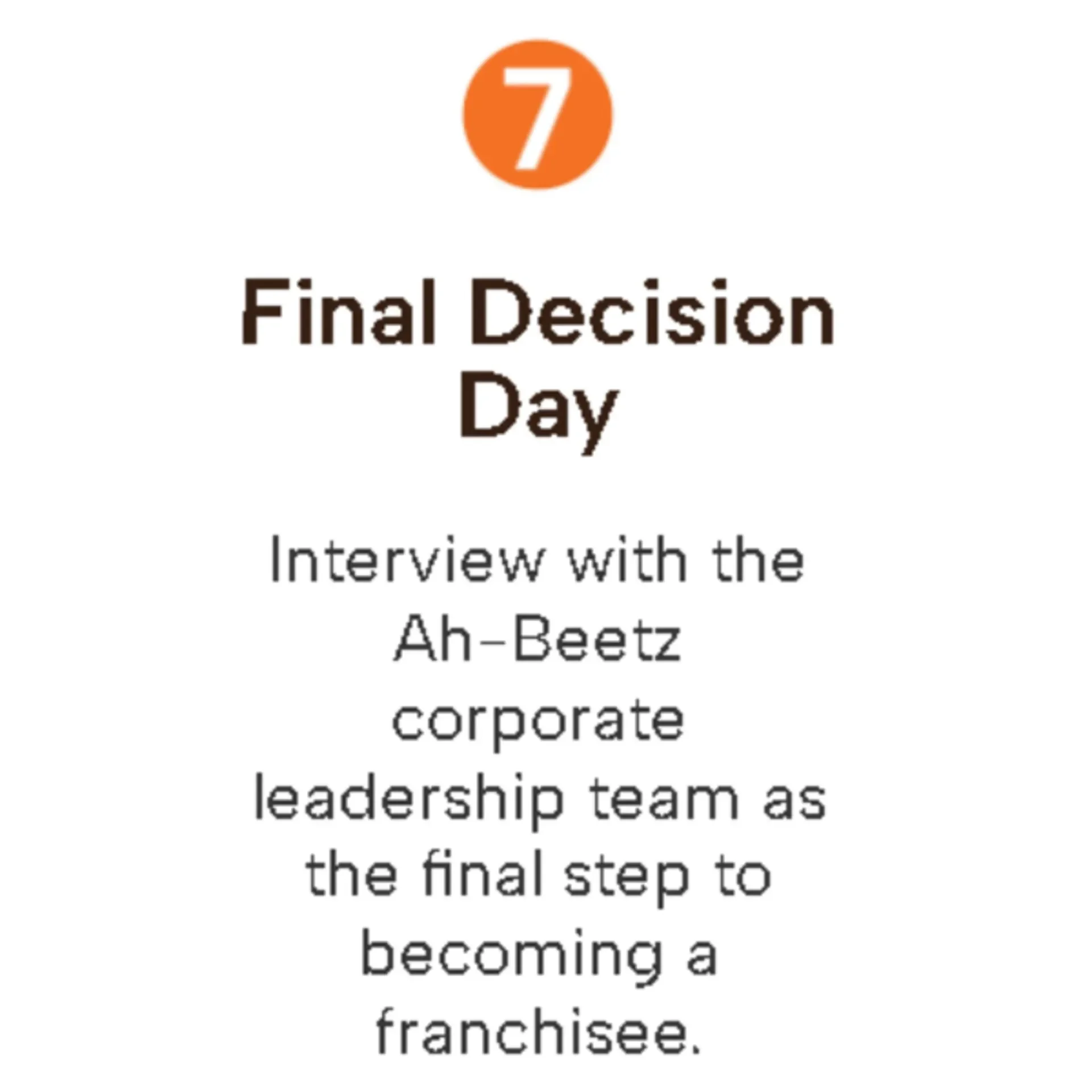 Final Decision Day