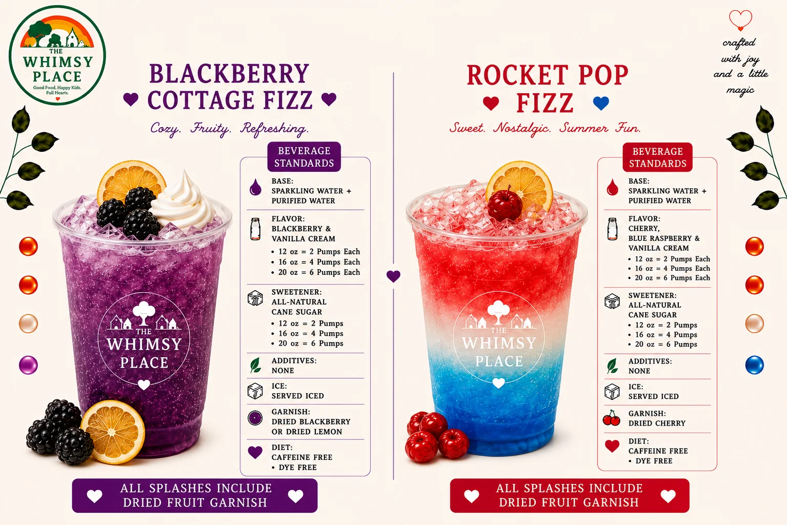 A beverage menu highlighting two refreshing drinks with vibrant colors and fruity flavors. Each drink is detailed with ingredients and garnishes appealing to a fun summer vibe.