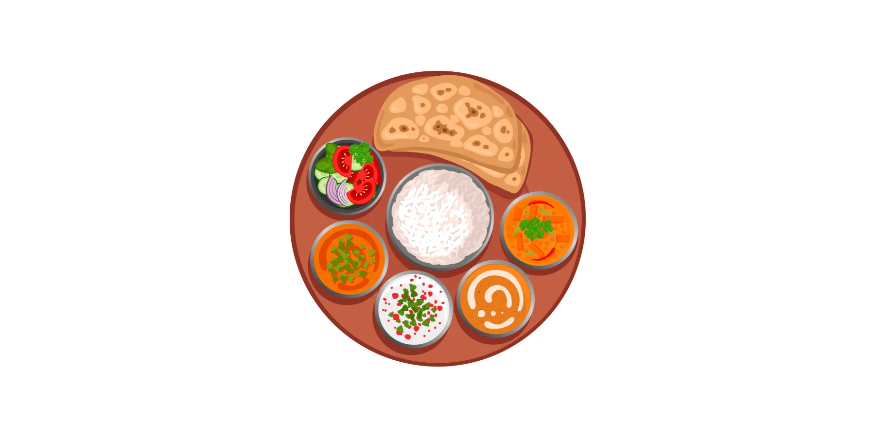 Thali element