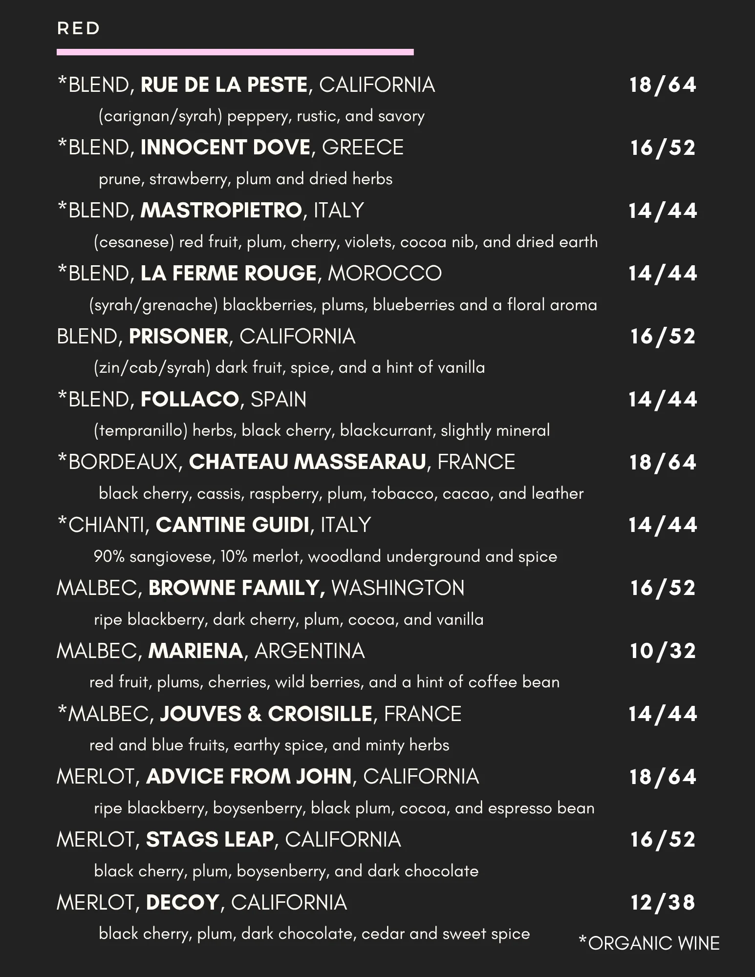Selection of international red wines from various regions