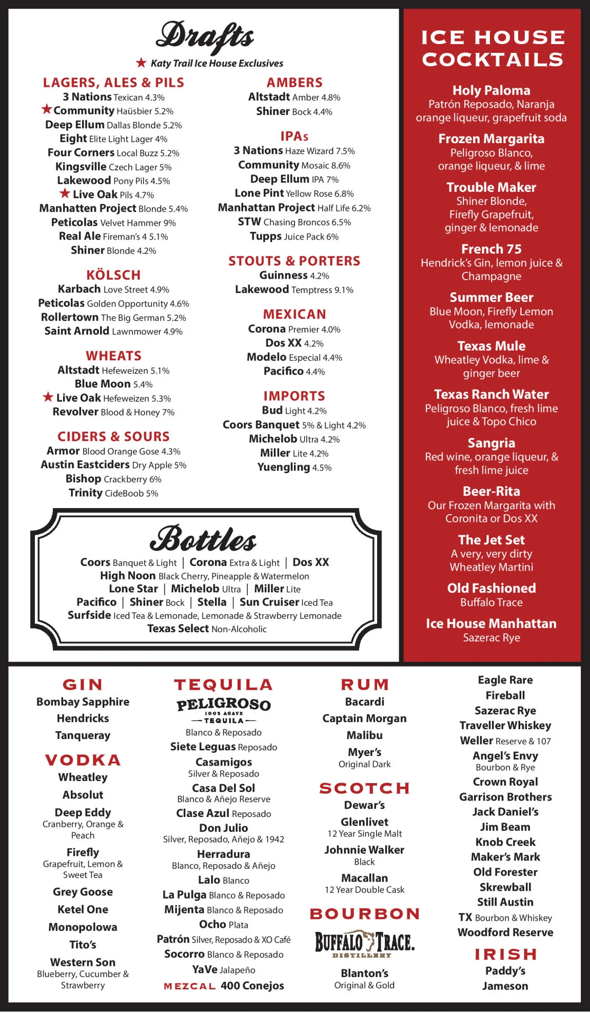 Restaurant beer and cocktail menu with drafts, bottles, and spirits