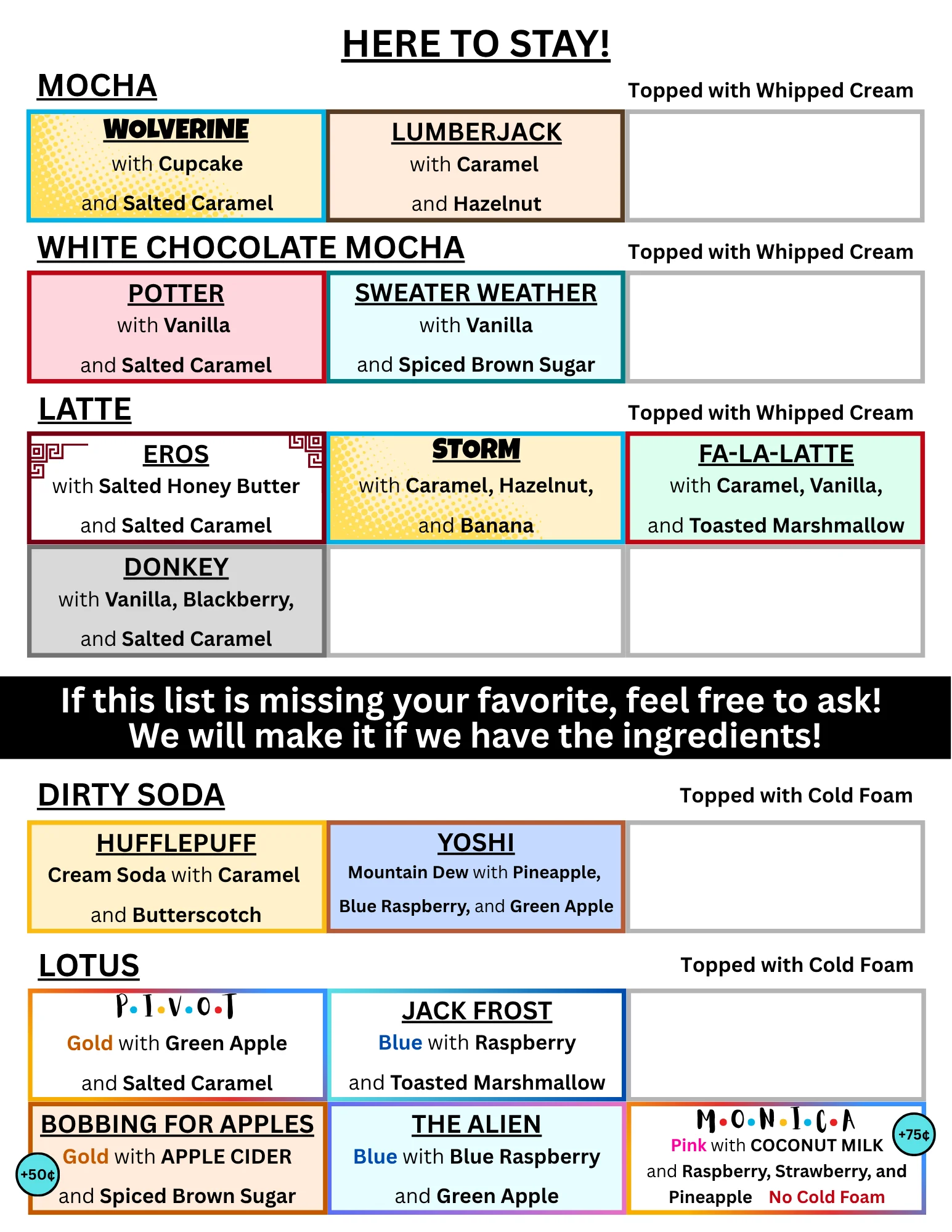 Specialty coffee menu featuring unique lattes and mochas