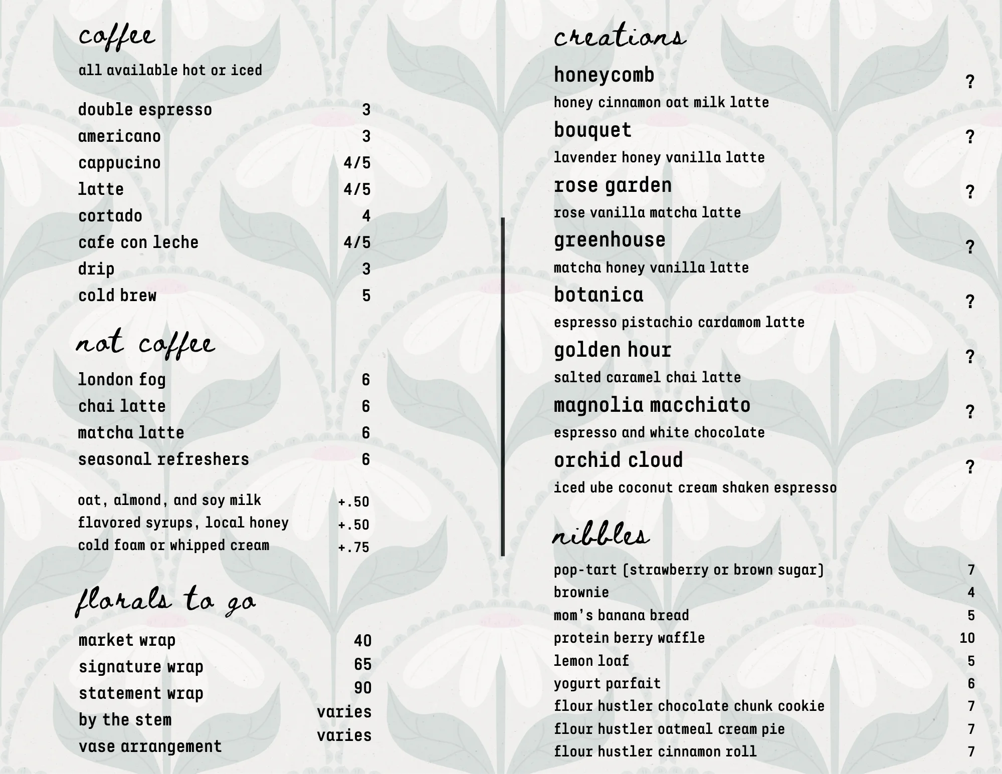 Coffee and floral menu in a cozy café setting