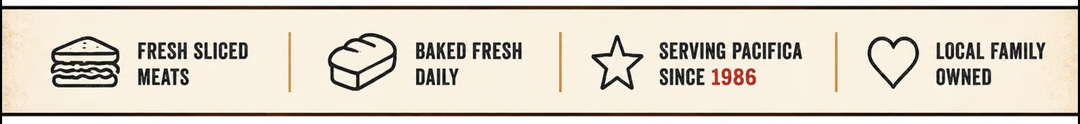 Fresh sliced meats, baked daily bread, serving Pacifica since 1986.