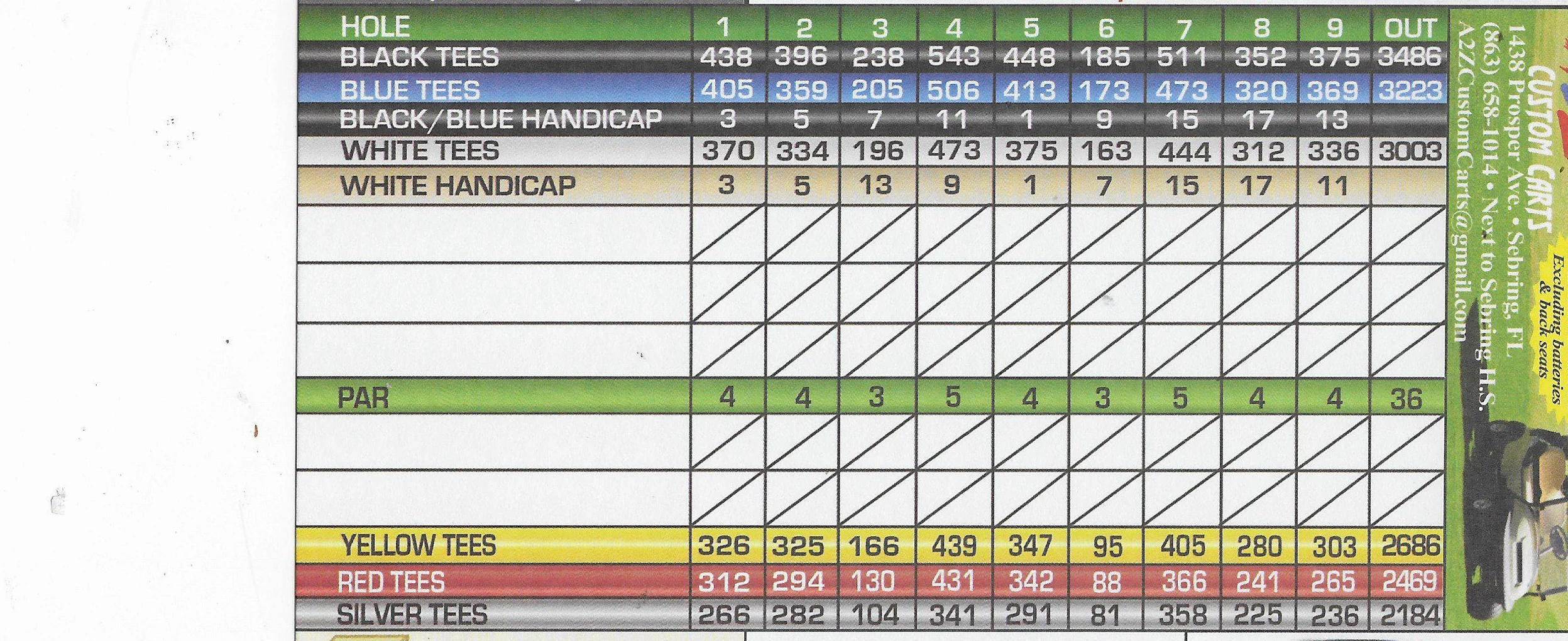 Scorecard for golf course with hole details and par information