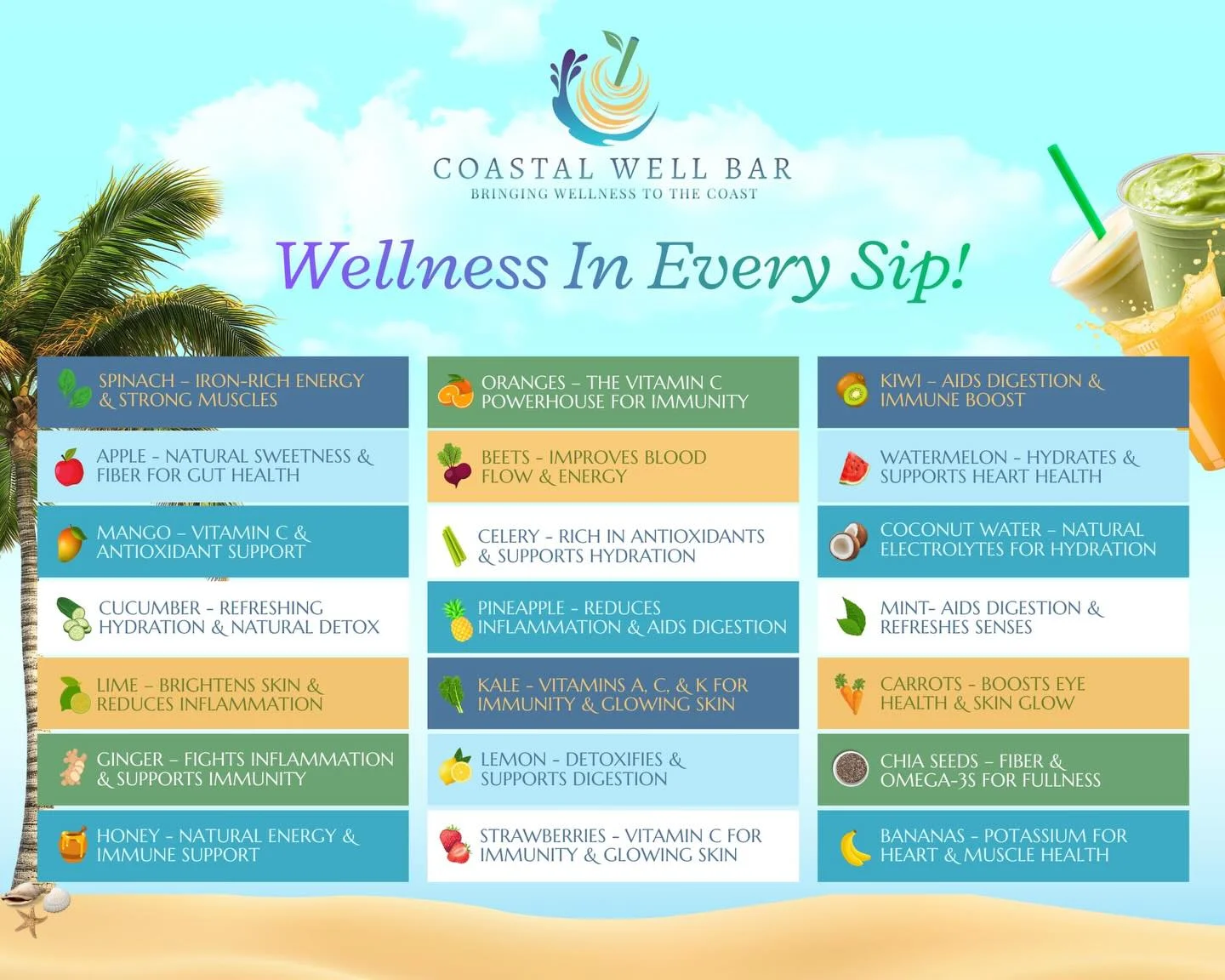 Wellness drink menu highlighting nutritious ingredients