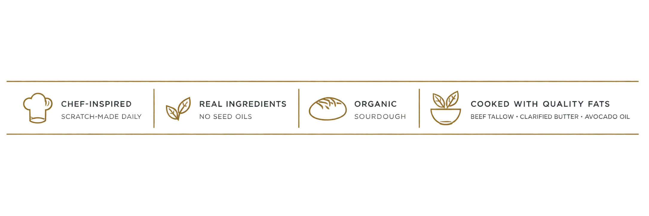 Chef-inspired daily menu highlighting fresh ingredients and quality fats