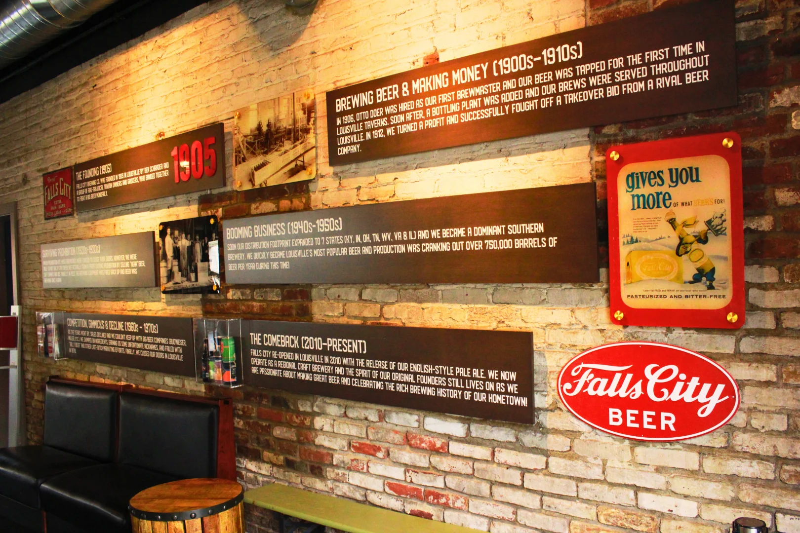 History of Falls City Beer