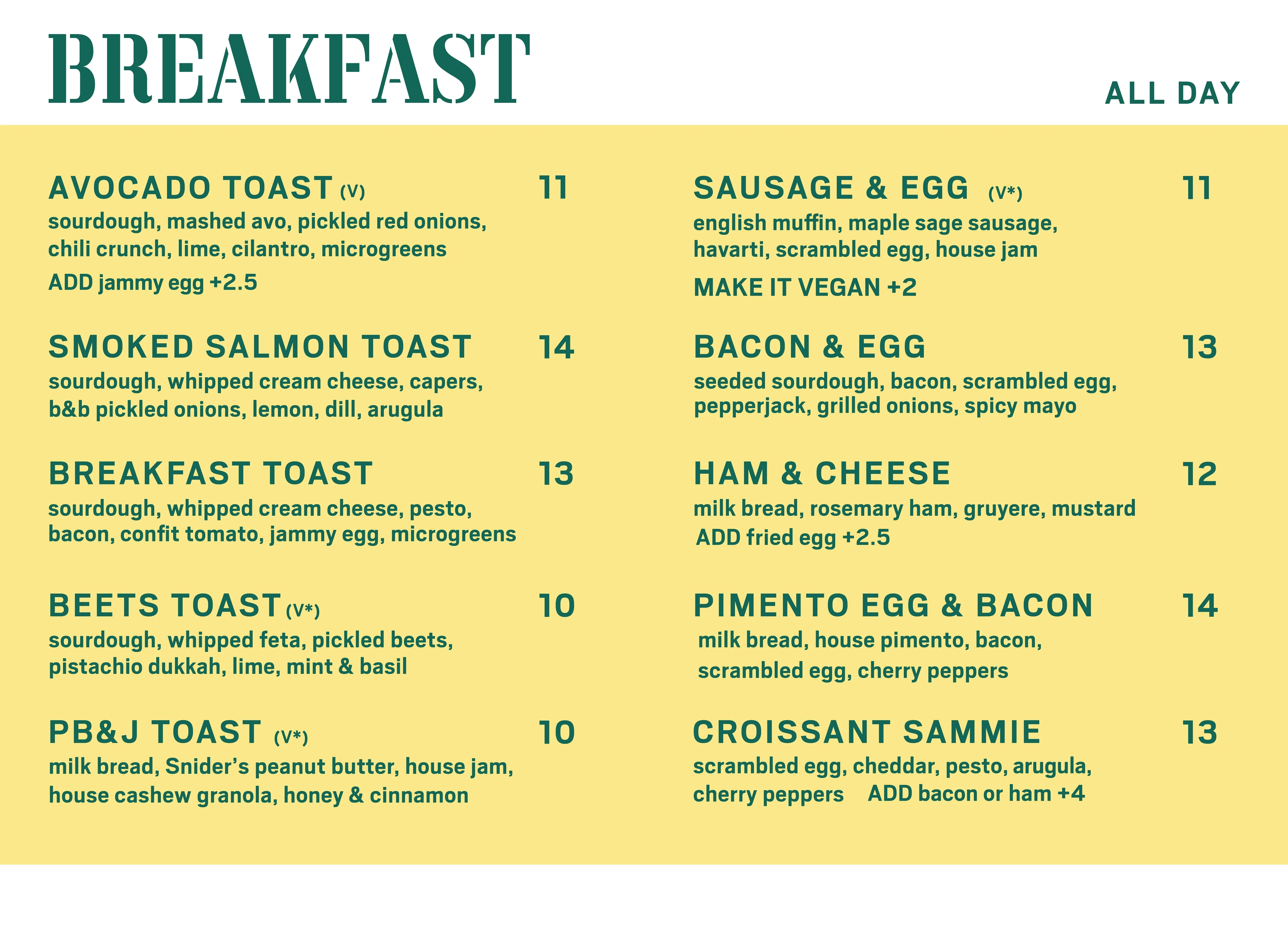 Breakfast toast selection featuring various gourmet toasts