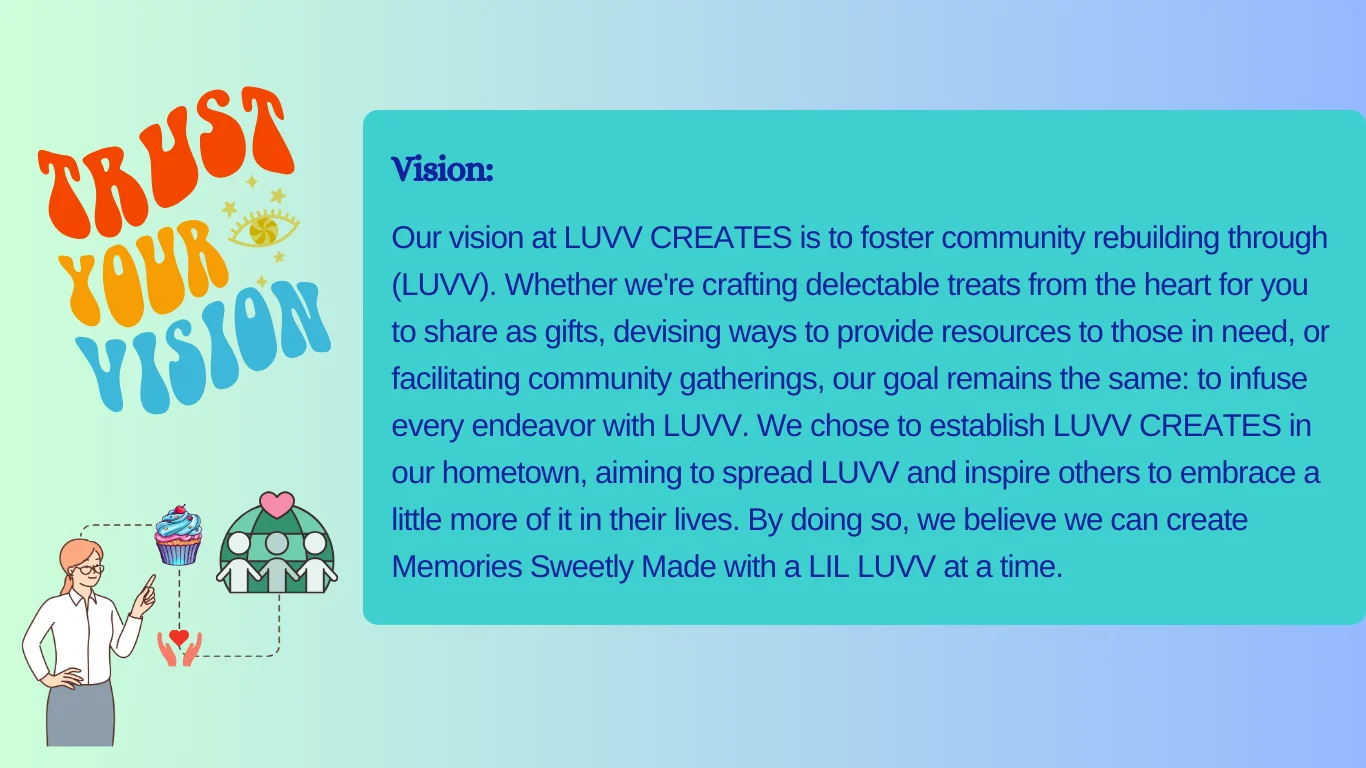 Vision