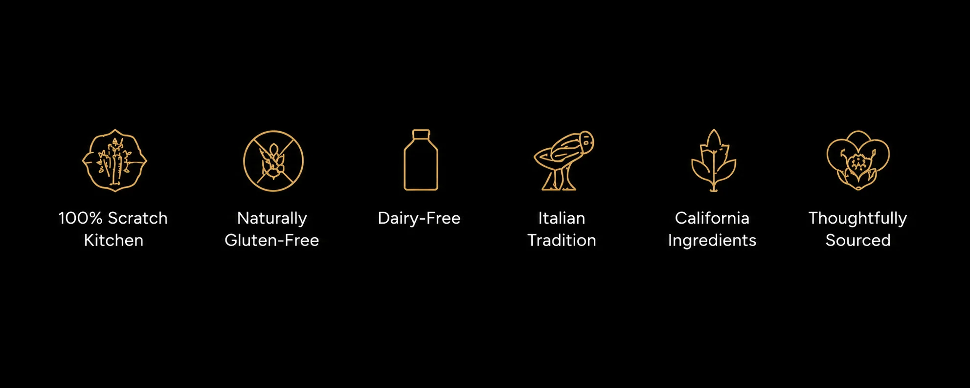 Icons representing restaurant values: scratch kitchen, gluten-free, dairy-free, Italian tradition