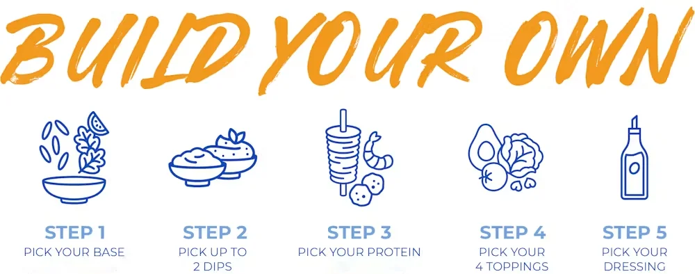 Customizable banner for restaurant website promotion