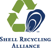Shell Recycling Alliance logo promoting sustainability