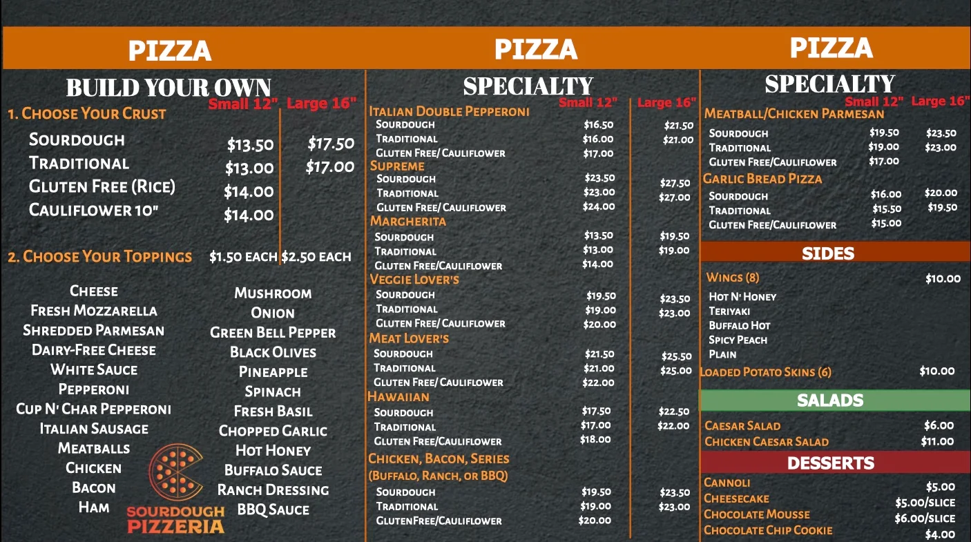 Menu featuring various styles of pizza and sides at a pizzeria