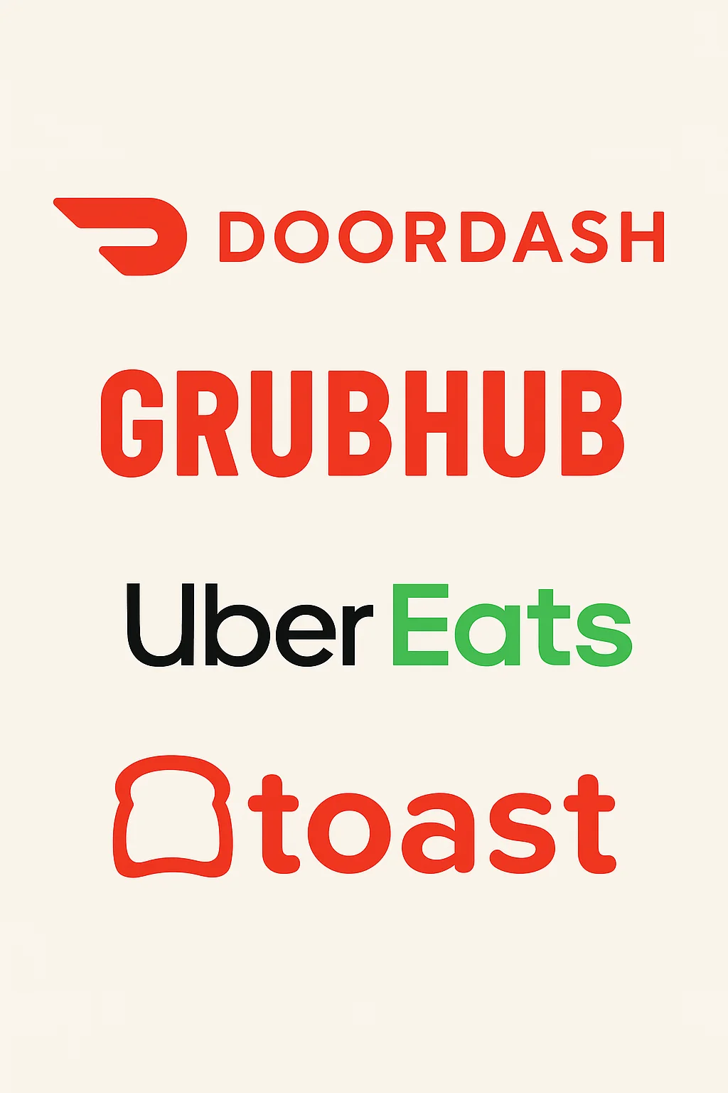 On-Line Ordering