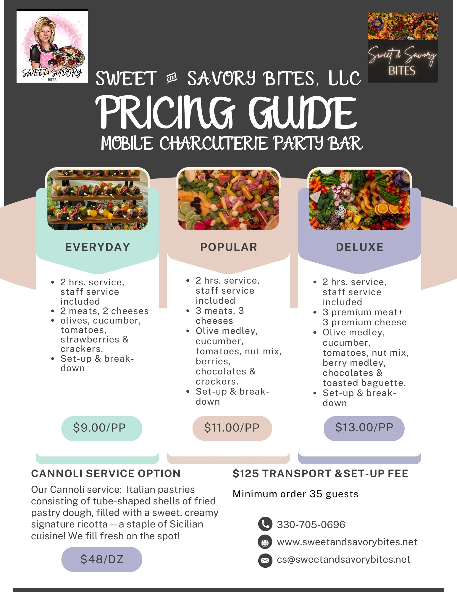 Charcuterie Cart-Mobile