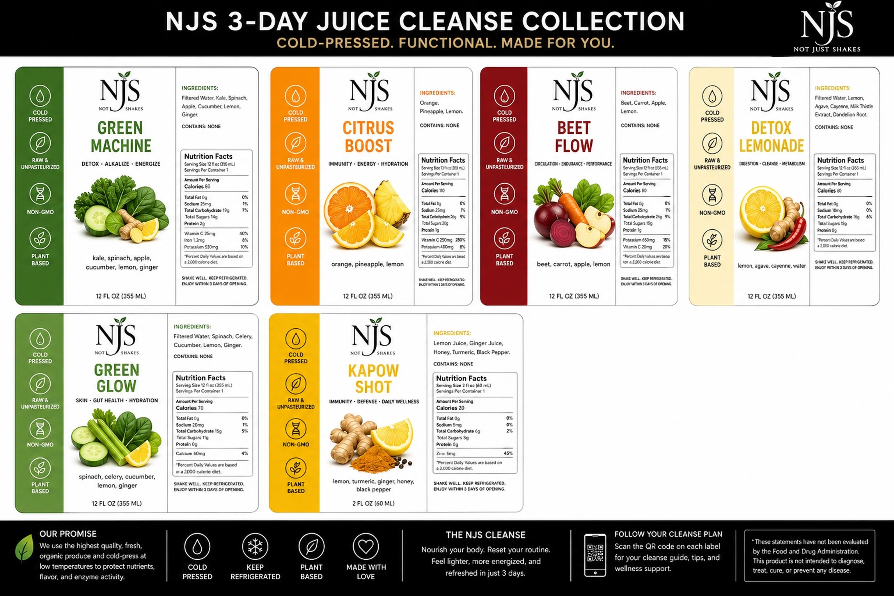 A variety of cold-pressed juice bottles from NJS featuring a selection of flavors including Green Machine, Citrus Boost, and Detox Lemonade. Each label lists ingredients and benefits.