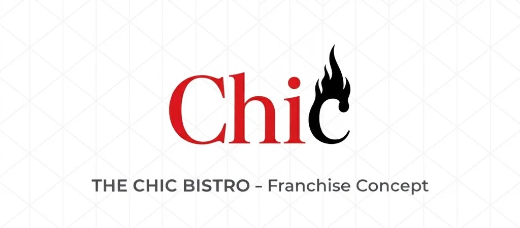 Logo of The Chic Bistro franchise concept