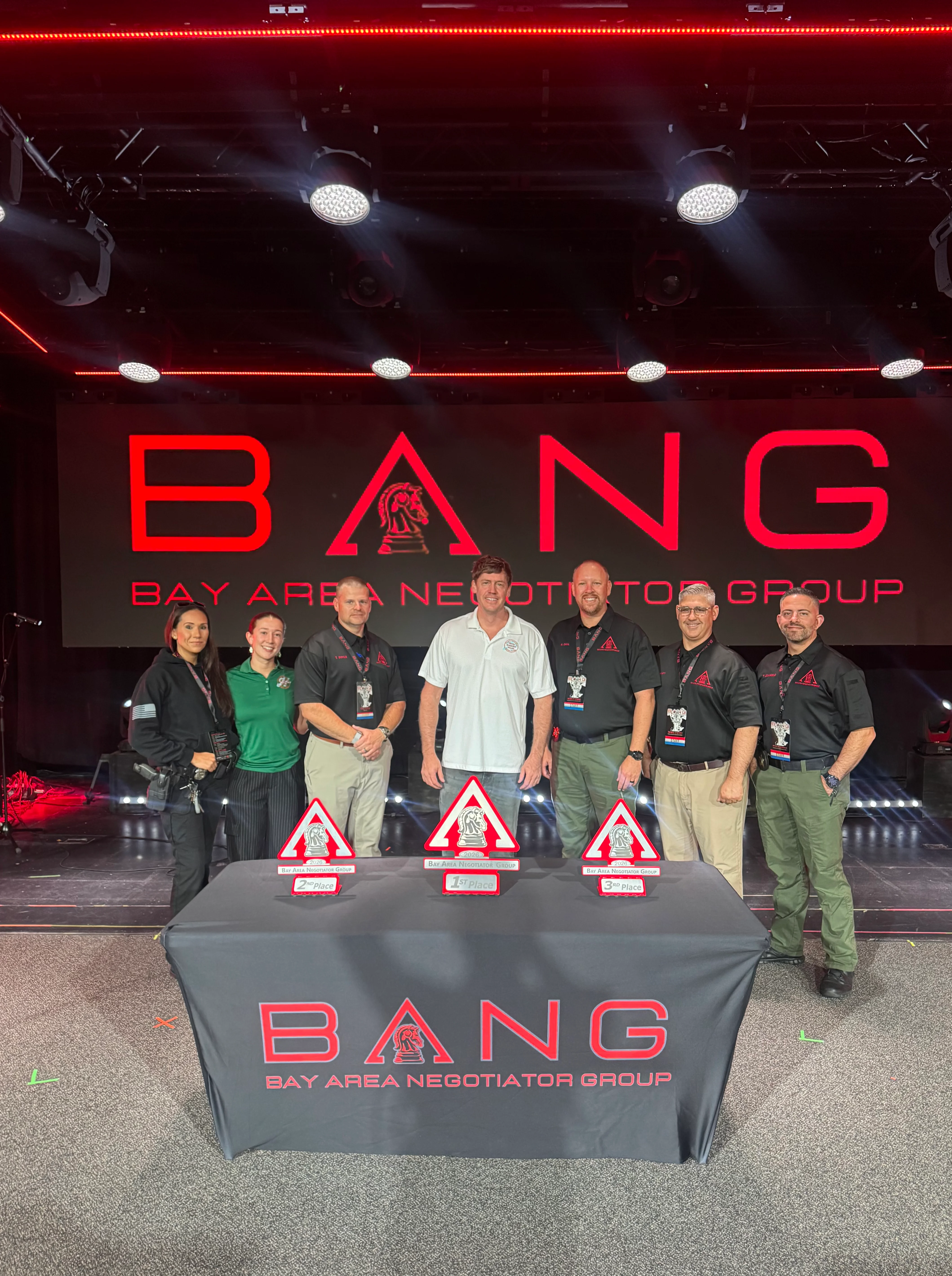bay area negotiator group tampa fl