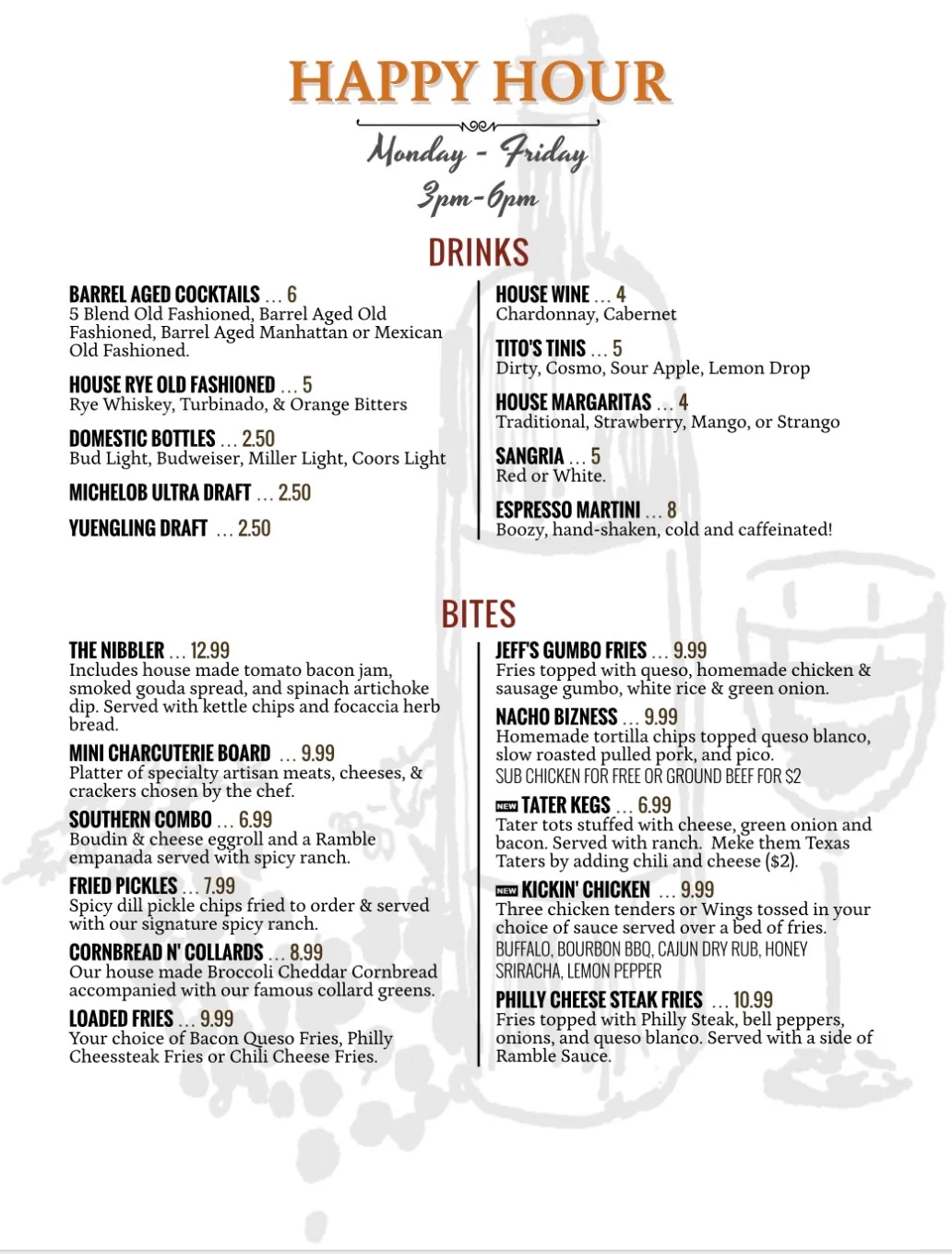 Happy hour menu featuring cocktails and bites at a lively restaurant
