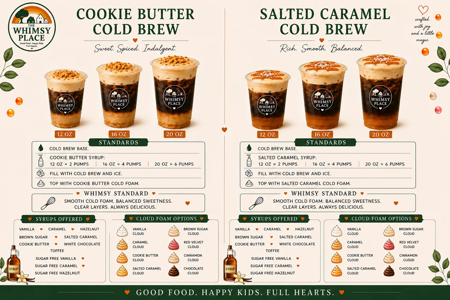 A menu featuring two cold brew coffee drinks: Cookie Butter Cold Brew and Salted Caramel Cold Brew. Each drink is displayed in three sizes with a list of ingredients and preparation details.