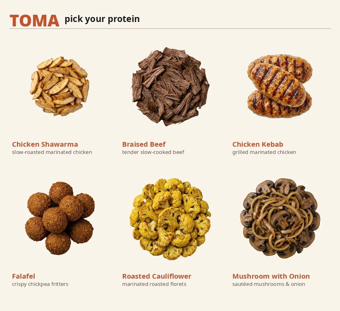 Collage of protein-rich dishes showcasing variety and presentation.