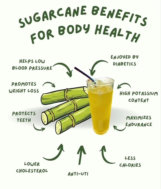 Sugarcane juice highlighting health benefits