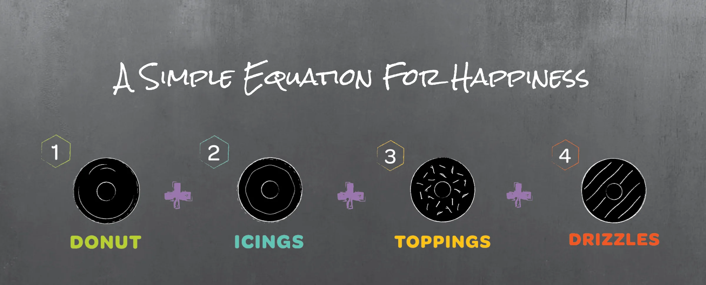 Creative donut assembly process for happiness