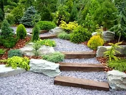 Beautiful landscaped garden with stone steps and lush greenery