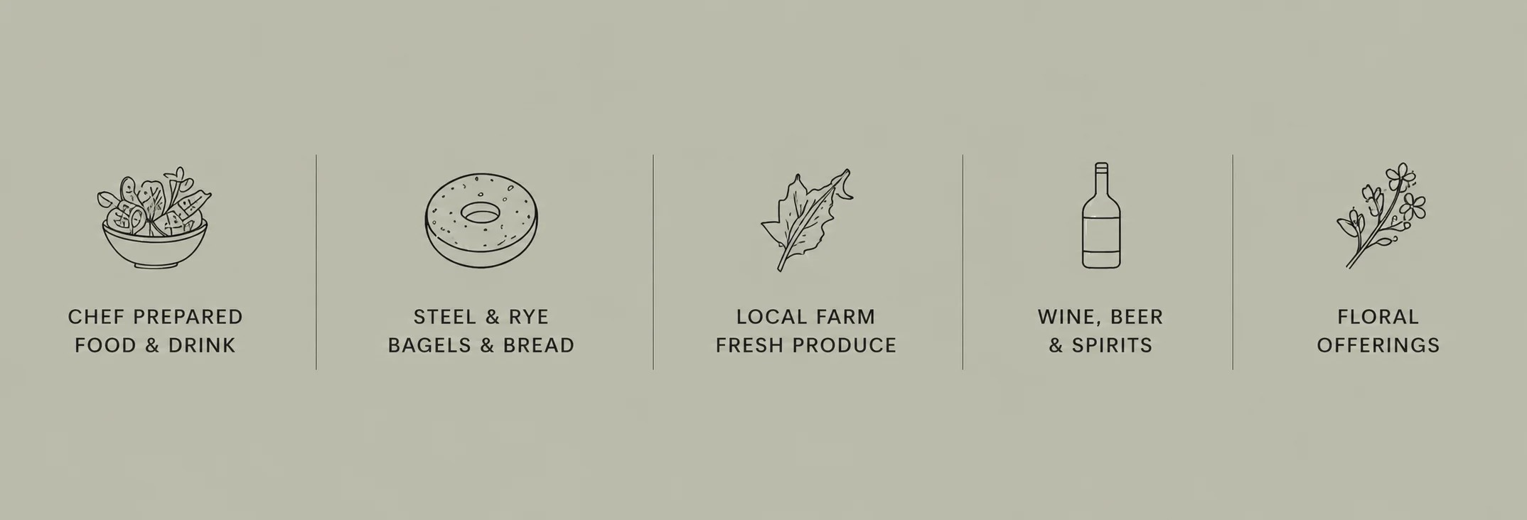 Icons representing chef-prepared food, bagels, fresh produce, wine, and floral offerings