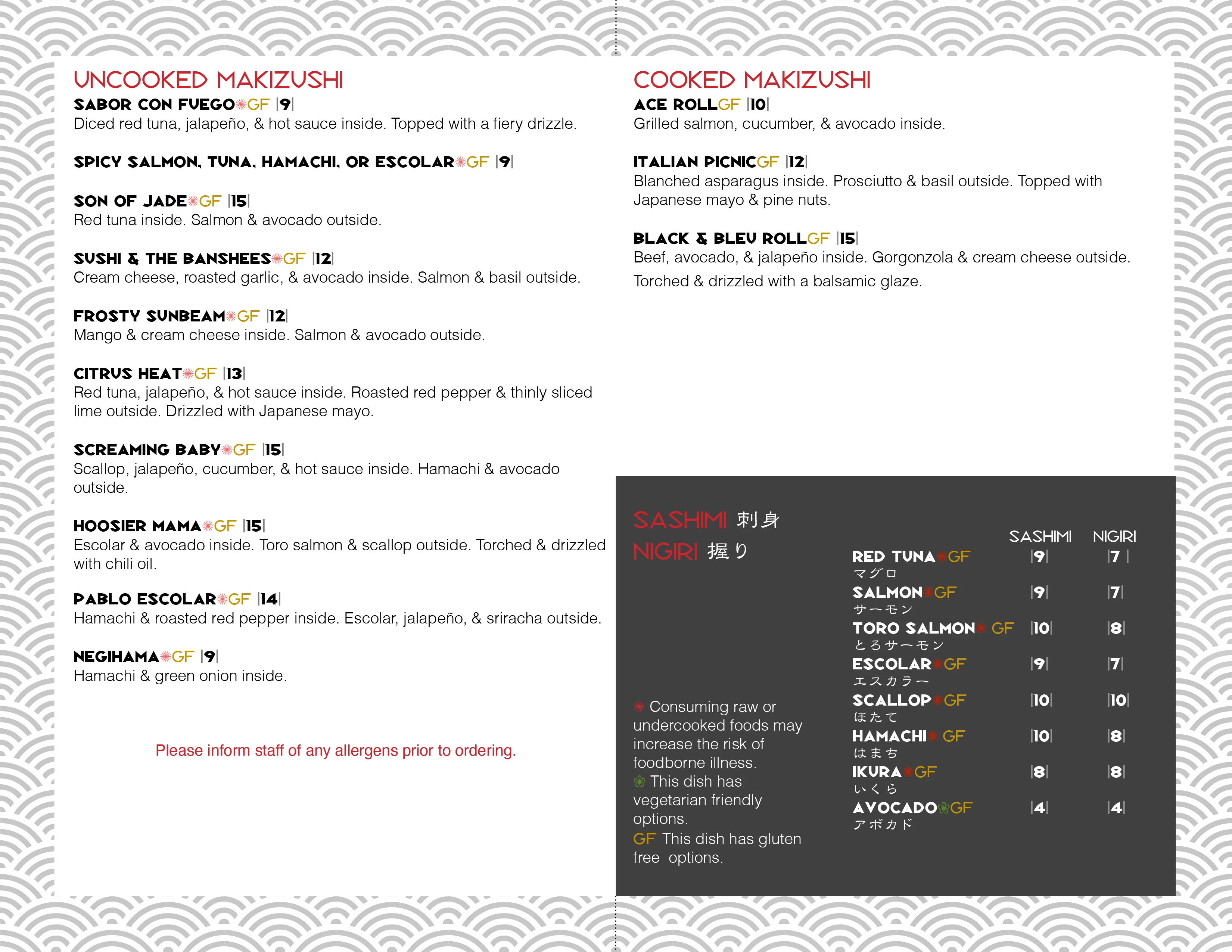 Japanese makizushi menu featuring various rolls and sashimi