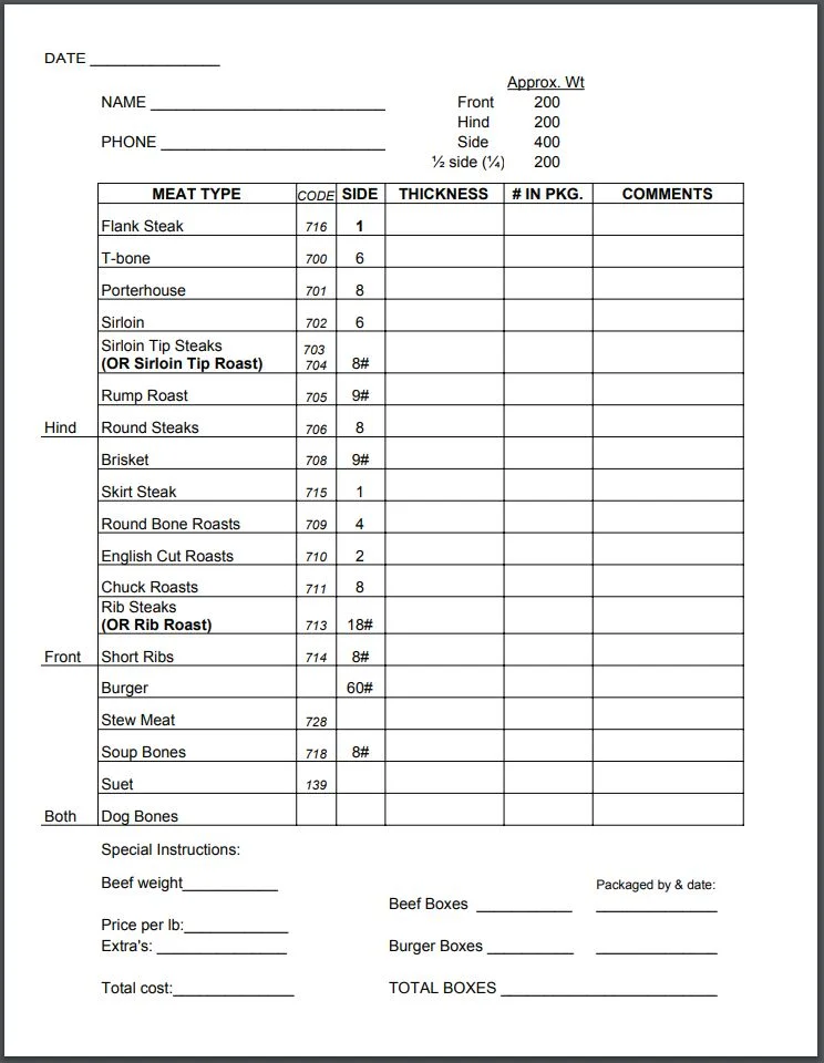 Meat order form for various cuts and packaging details