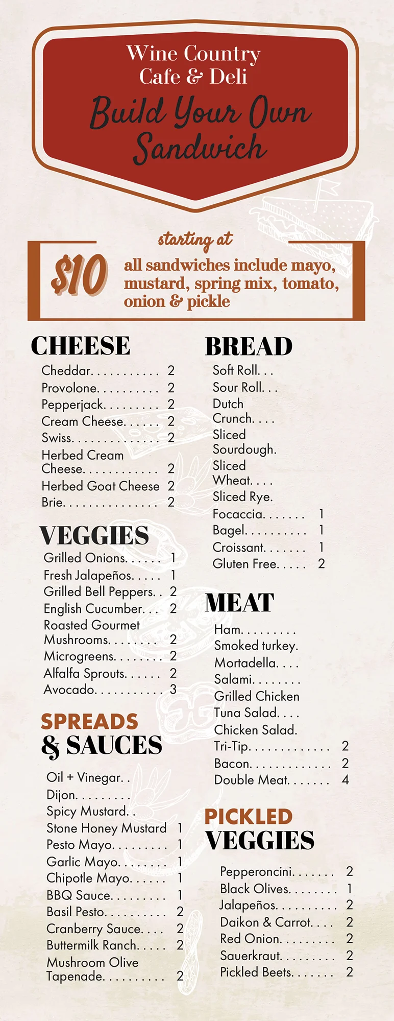A build-your-own sandwich setup with fresh ingredients and elegant presentation.