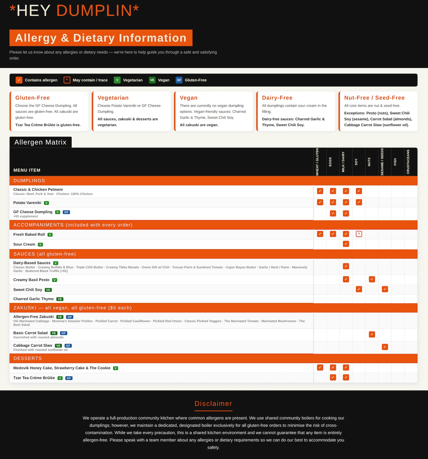 Allergy and dietary information for dumplings and sauces