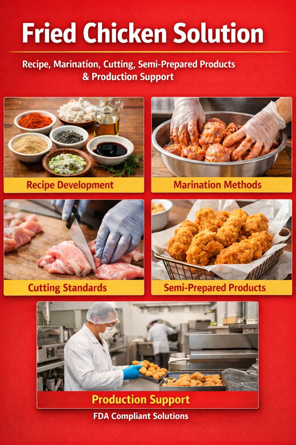 Zhengxin Chicken Steak USA