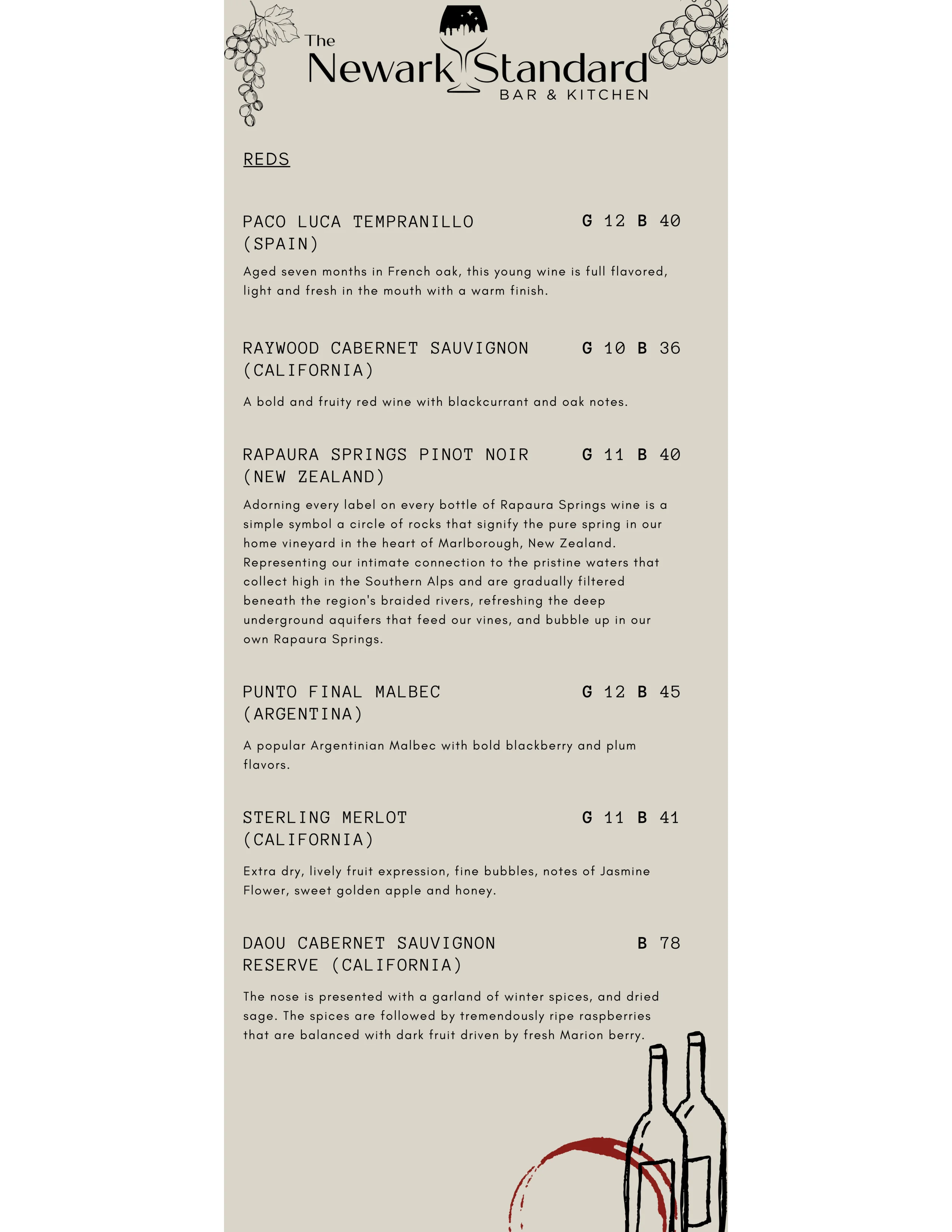 Wine menu featuring global selections at a modern bar