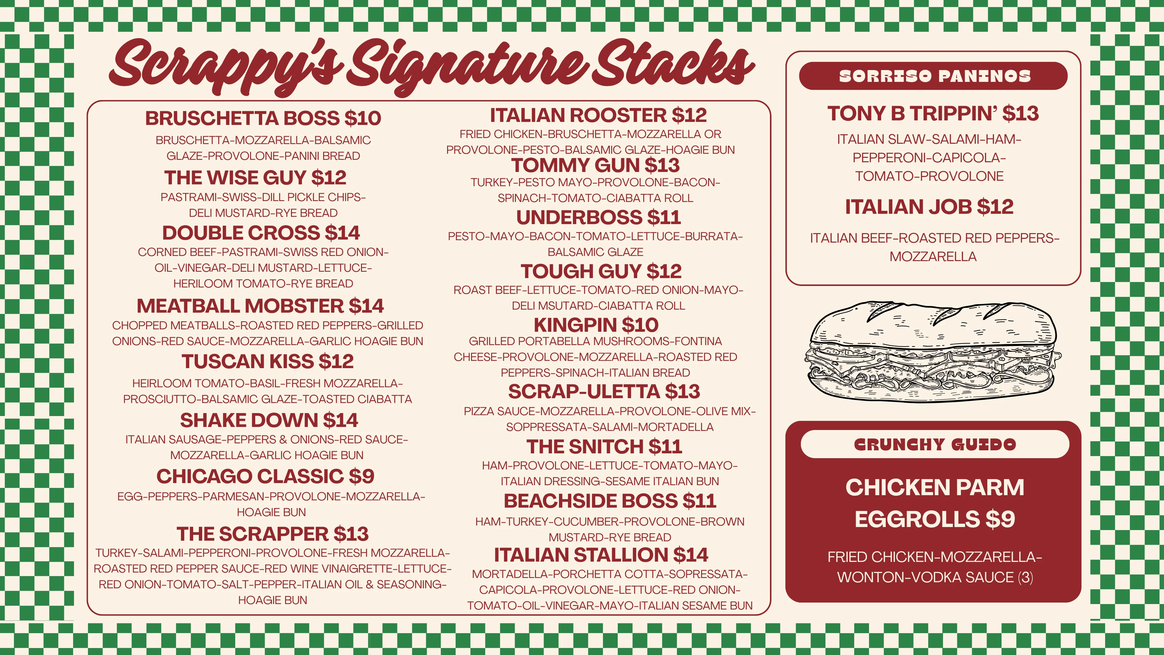 Menu of Italian sandwiches and paninis at a casual eatery