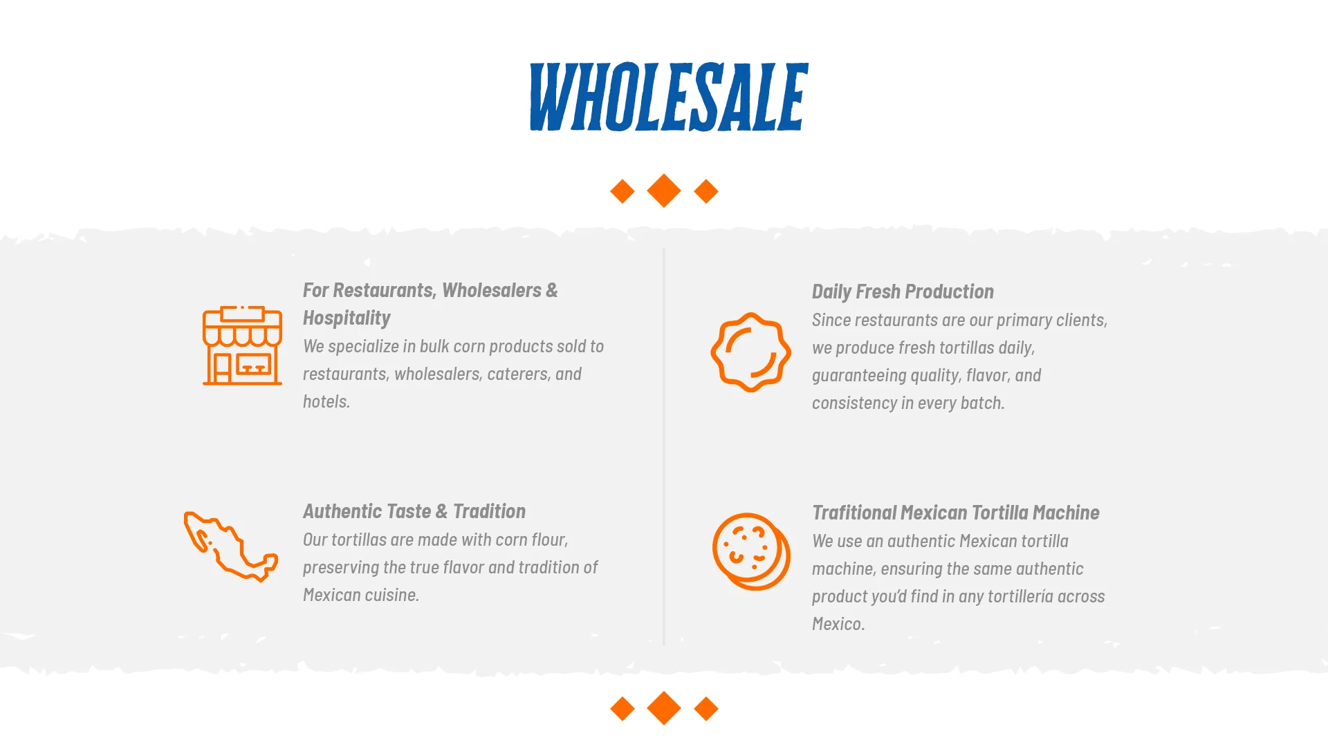 Wholesale tortilla production for restaurants and hospitality