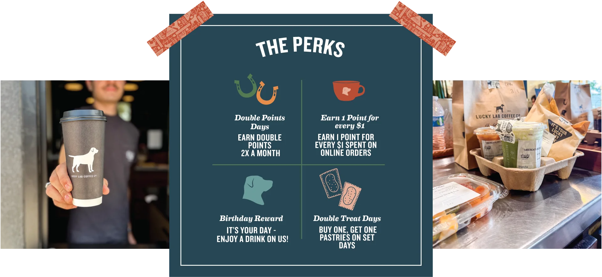 Promotional graphic for Lucky Lab Coffee Co. loyalty program perks