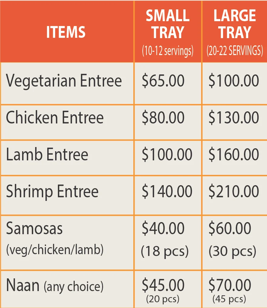 Catering menu featuring various food options and pricing details.